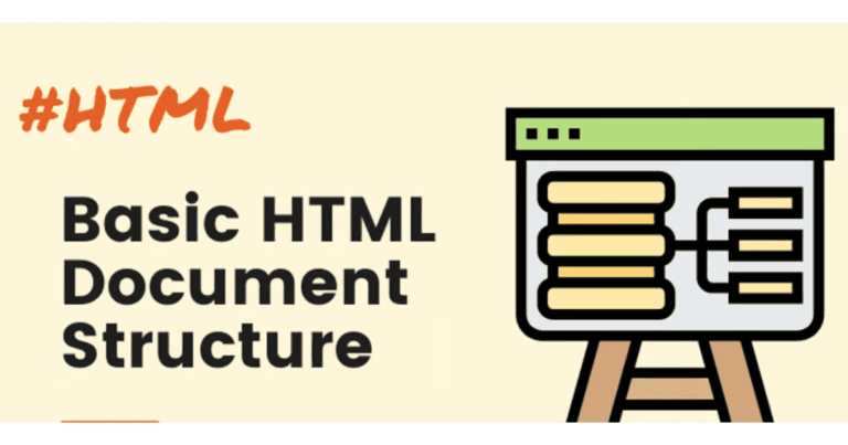 Html Document Structure