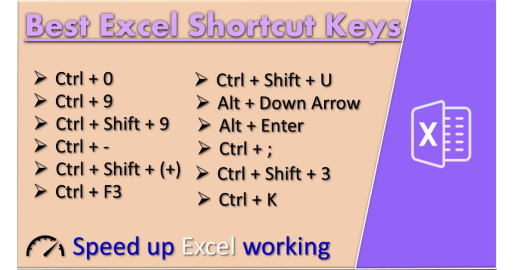 Advance Excel Shortcut Keys You Must Know in 2024